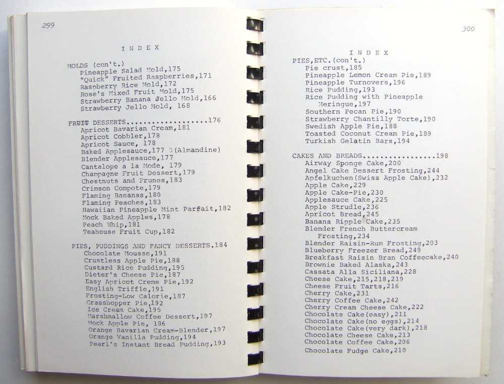 Image for The Spice of Life: A Cook Book by B'nai B'rith Women, Northern New Jersey Council